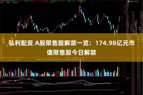 弘利配资 A股限售股解禁一览：174.98亿元市值限售股今日解禁