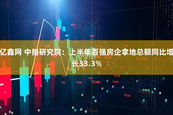 亿鑫网 中指研究院：上半年百强房企拿地总额同比增长33.3%