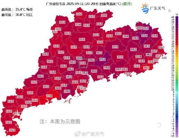 天牛宝配资 高温回归！入秋尚早，广东又迎“下开水”闷热天气