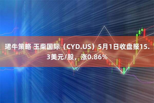 珺牛策略 玉柴国际（CYD.US）5月1日收盘报15.3美元/股，涨0.86%